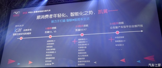 汽车之家