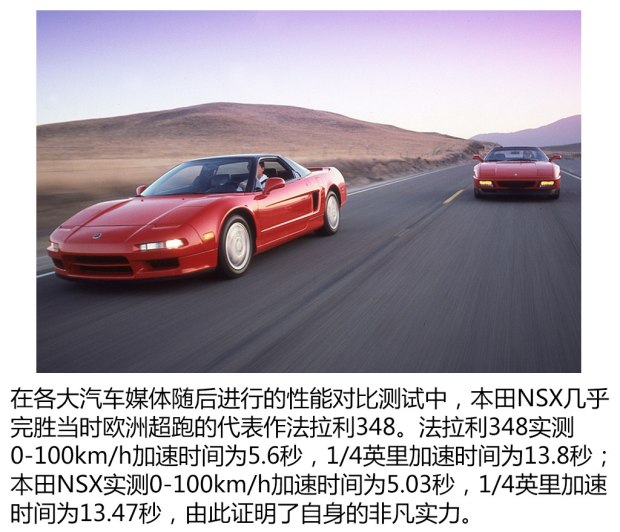 讴歌(进口) 讴歌NSX 以往经典版