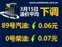 3月15日0时：92号汽油下调0.06元/升