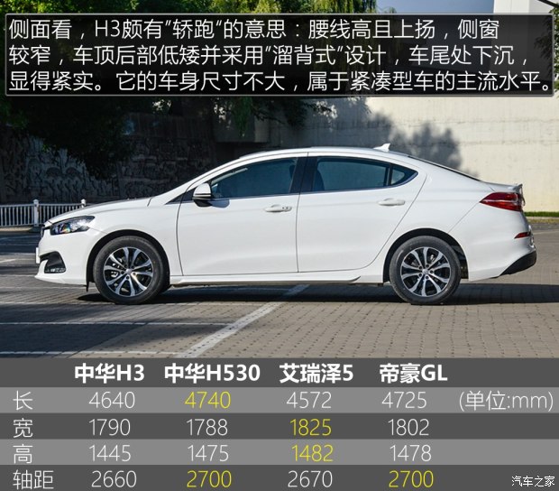 华晨中华 中华H3 2017款 1.5T 自动旗舰型