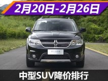 酷威降7万元 本周中型SUV车型降价排行