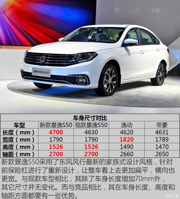 东风风行 景逸S50 2017款 1.6L 自动基本型 东风风行 景逸S50 2017款 1.6L 自动基本型