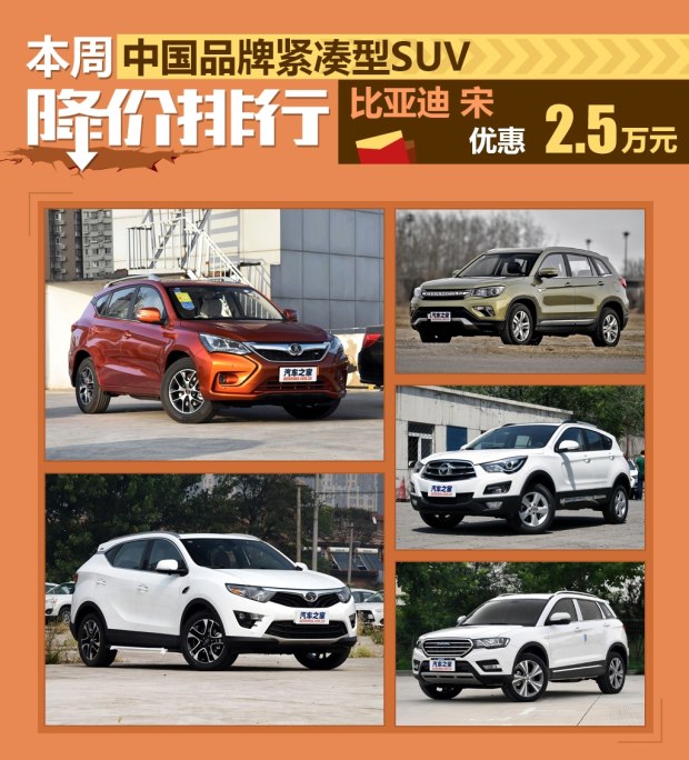 汽车之家