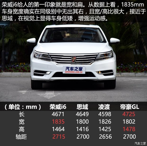 上汽集团 荣威i6 2017款 基本型 上汽集团 荣威i6 2017款 基本型