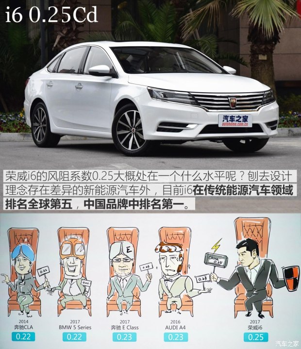 上汽集团 荣威i6 2017款 基本型 上汽集团 荣威i6 2017款 基本型