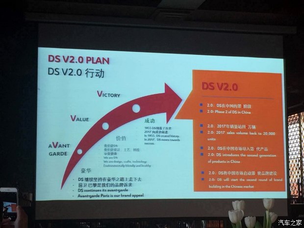 汽车之家