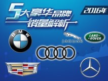 凯迪拉克猛增 评5大豪华品牌2016年销量