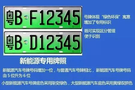 @萧山车主 2017年这些新政将影响你 还有计划想买车的，这微信一定要看！