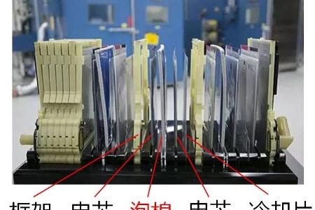 干货|解析电池热管理系统的构成与作用