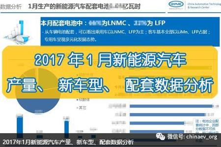 2017开局产量大跌，新能源汽车发展亟需摆脱“政策市”效应