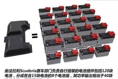 售价过千万，它们是地表最强混动超跑