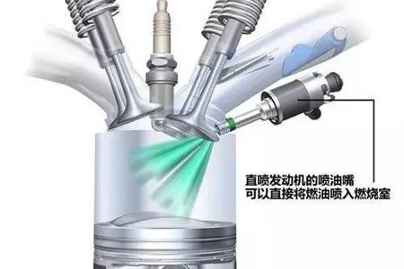 不谈新能源 这次聊聊2017十大节能汽车技术