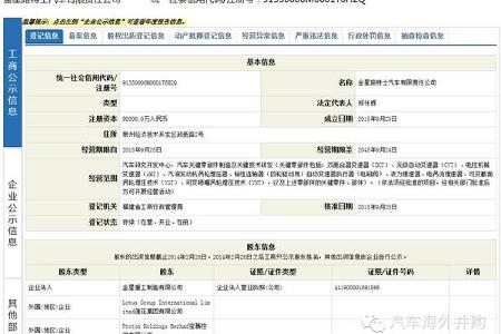 转向新能源和SUV，金星路特士合资为获批俯身低头