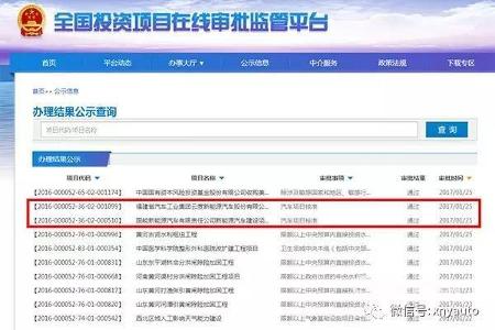 年后看过来——第九家、第十家新能源乘用车生产牌照花落国能、云度