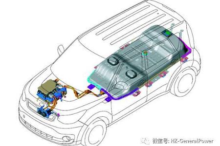探索|KIA Soul EV电池包解析