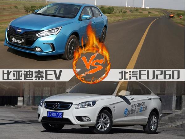 你有南拳我有北腿 EU260与秦EV谁能干死谁？