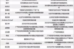 【高工电动车•关注】挖角、跳槽、变动——2016年，这70位车企大咖去哪儿了？