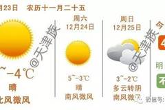 厉害了，我天津姐姐！我骄傲啊~~