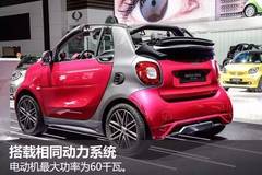 纯电动版smart