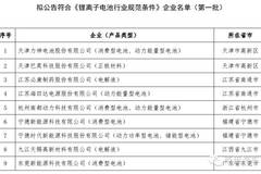 拟公告第一批符合《锂离子电池行业规范条件》企业名单