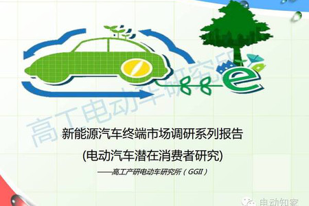 电动车潜在消费者<研究报告>
