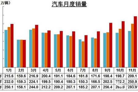【探讨】一周新能源讨论话题精选