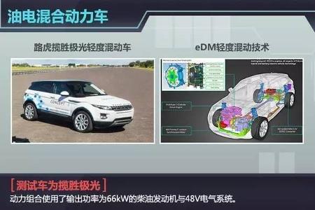 未来是我们的，也是你们的，但终究是新能源的！