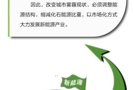 福田汽车加速“新能源模式” 助力智慧城市发展