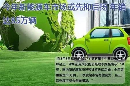 【EV速递】特斯拉20多位高管出走；今年新能源销量85万：百度入股蔚来