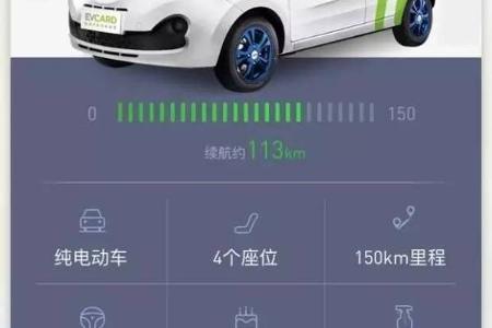 太棒了！下个月，嘉兴人可以租一辆电动汽车上下班…
