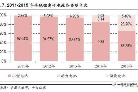 【中银电新 沈成、王秋明】尤夫股份(002427)：涤纶工业丝龙头，动力锂电池新贵