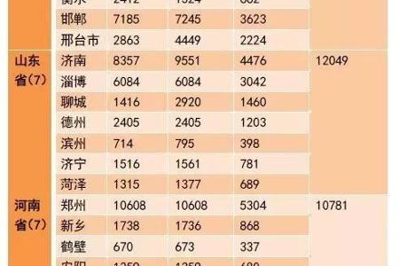 eo观察 | 空气太糟，13万辆出租车要全换成电动车！靠谱么？