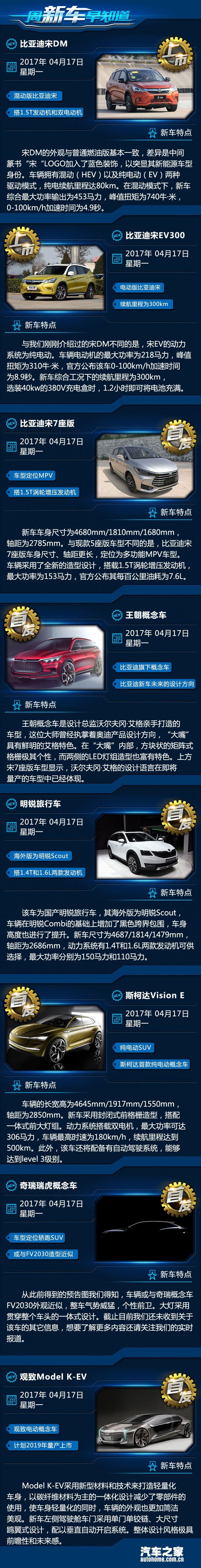 汽车之家