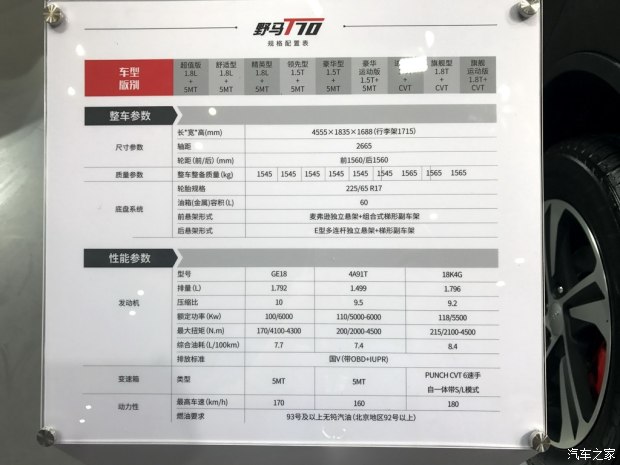 汽车之家