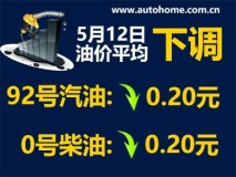 5月12日0时：92号汽油下调0.20元/升