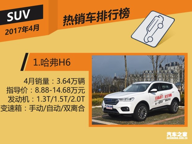 汽车之家