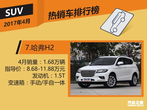 汽车之家