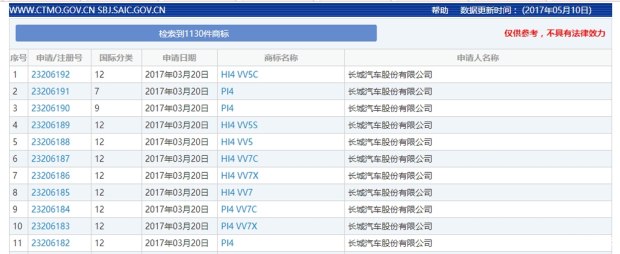 汽车之家