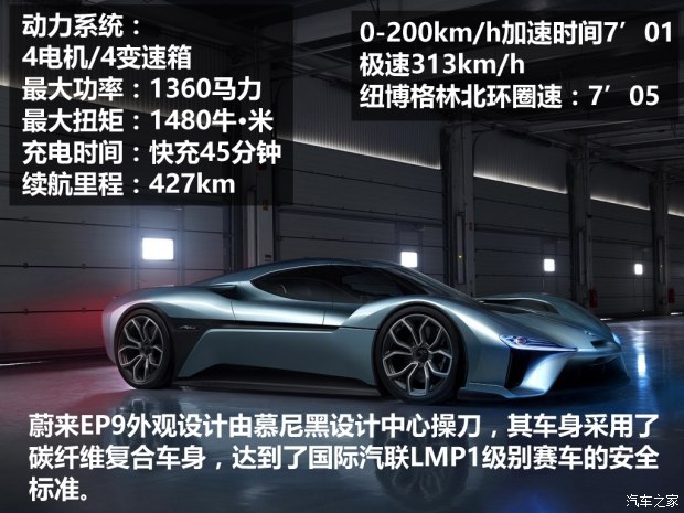 汽车之家