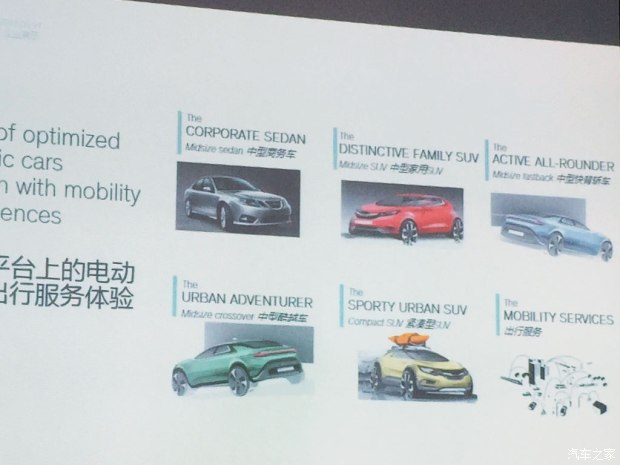 汽车之家