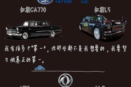 一张图趣谈中国车企的过去与现在