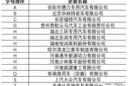 厉害了！森源监控平台顺利通过国家标准检测