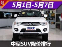 帕杰罗·劲畅降4.6万 中型SUV降价排行