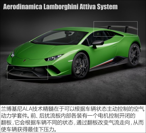 兰博基尼 Huracan 2017款 Performante 兰博基尼 Huracan 2017款 Performante
