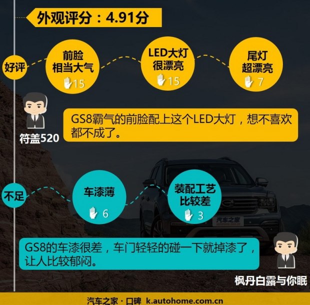 汽车之家