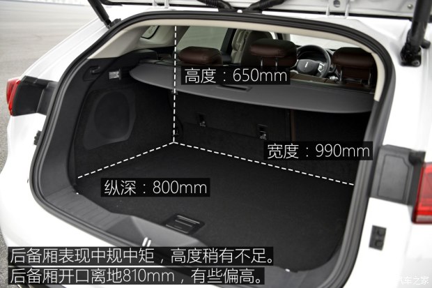 长城汽车 WEY VV7 2017款 s 长城汽车 WEY VV7 2017款 s
