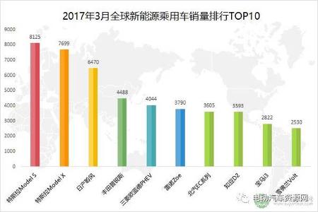 【速读】韩国电池厂商在华集体停摆；第四批新能源汽车推荐目录发布；滴滴获55亿美元融资转型新能源汽车运营商……