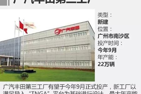 13家新工厂年内投产 再增近200万产能