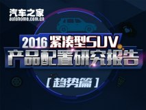 2016年紧凑型SUV配置研究报告：趋势篇