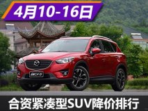CX-5降2.8万 合资紧凑型SUV降价排行